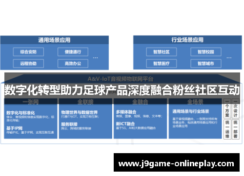数字化转型助力足球产品深度融合粉丝社区互动
