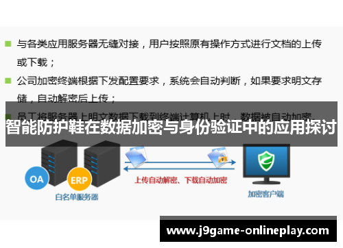智能防护鞋在数据加密与身份验证中的应用探讨